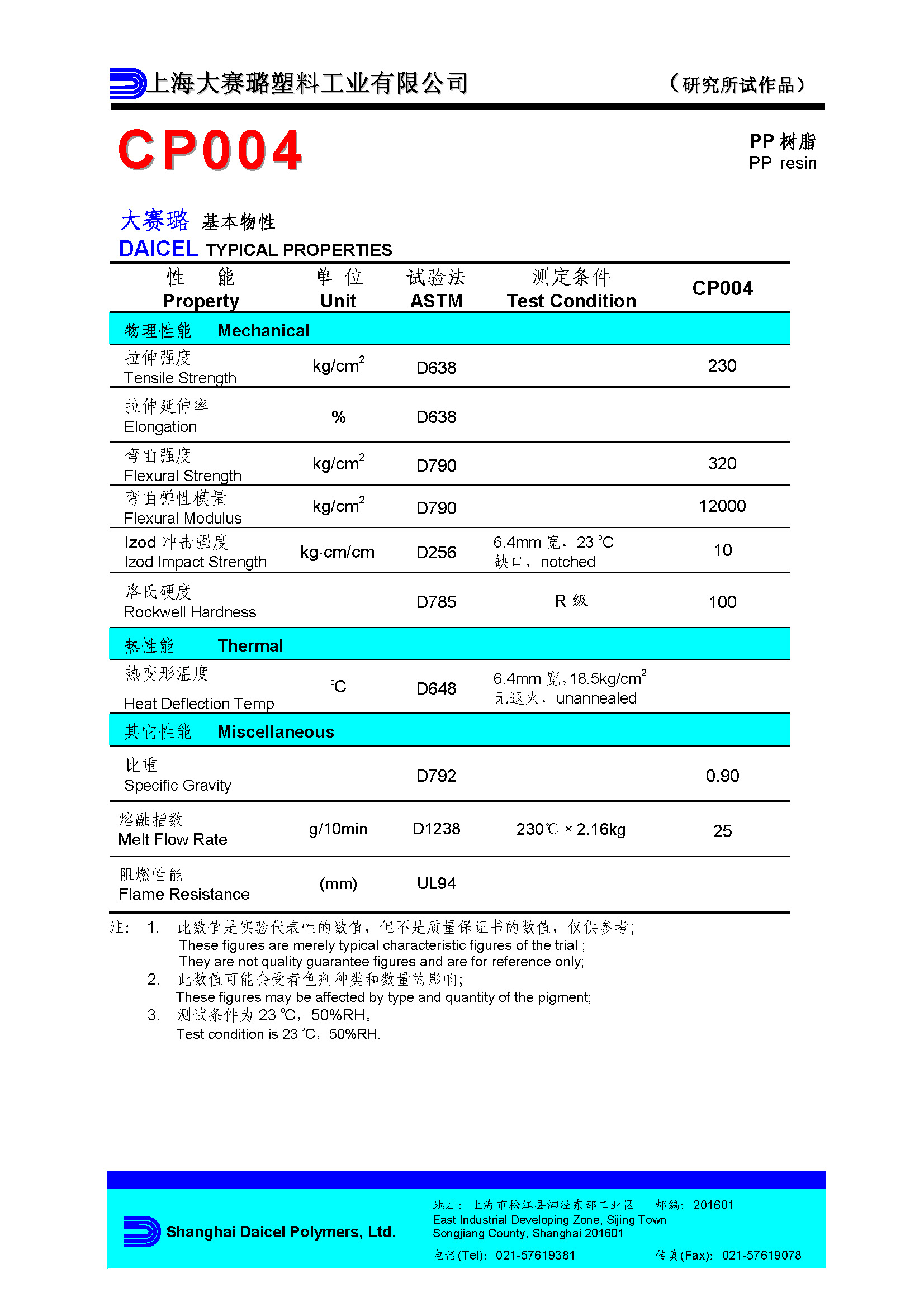 DAICEL PP CP004.jpg