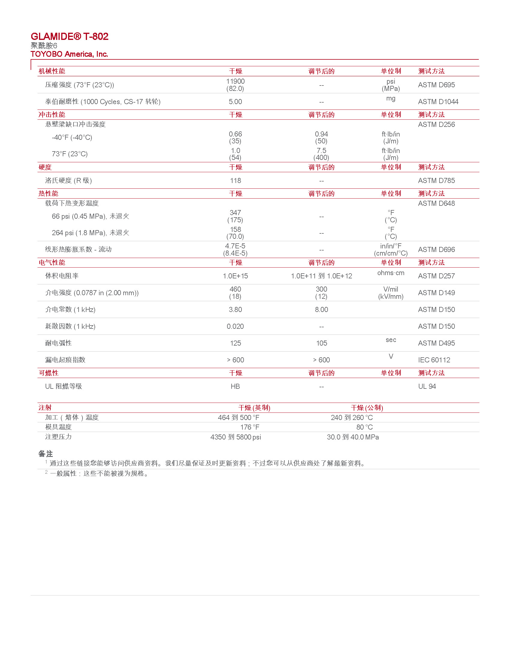 pdf_页面_2.jpg