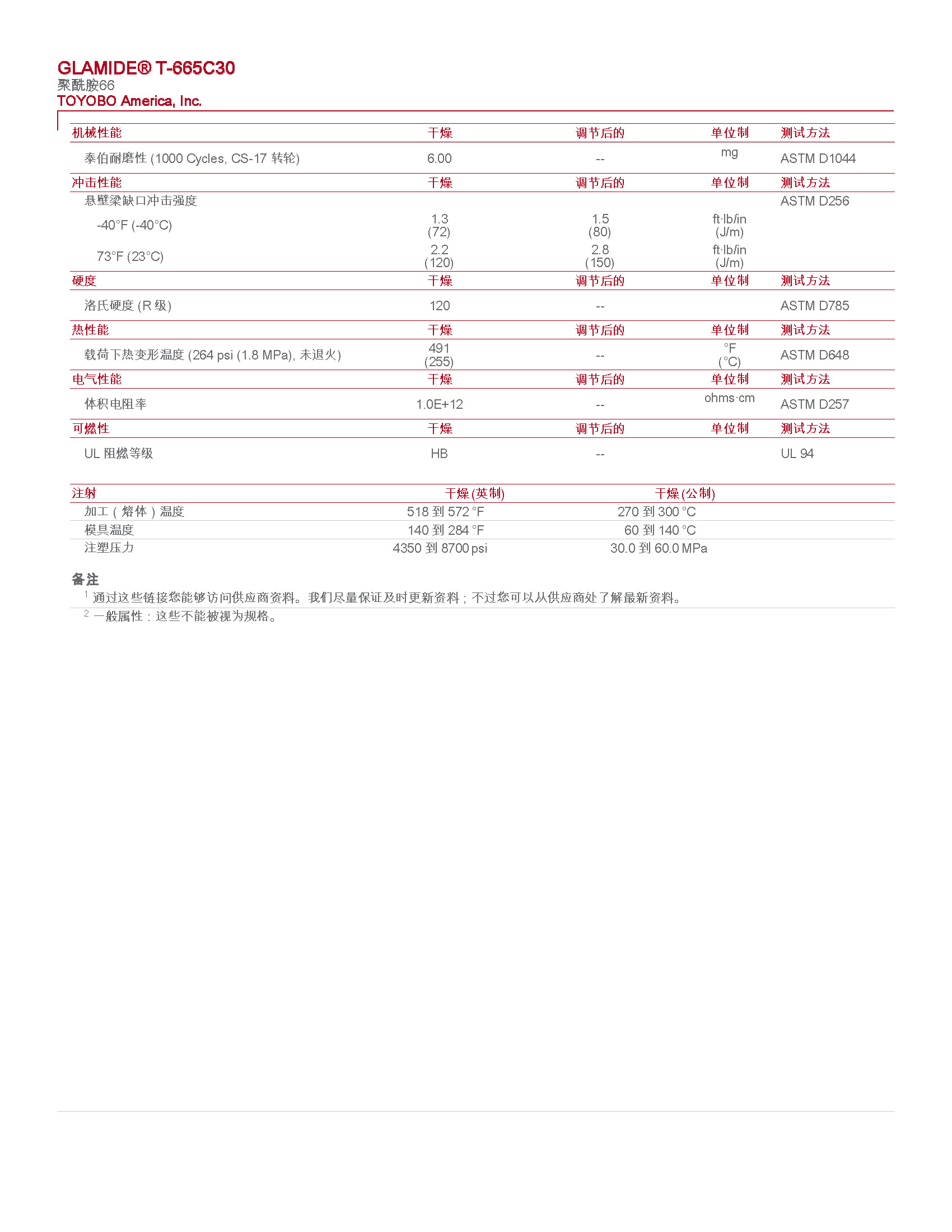 pdf_页面_2.jpg