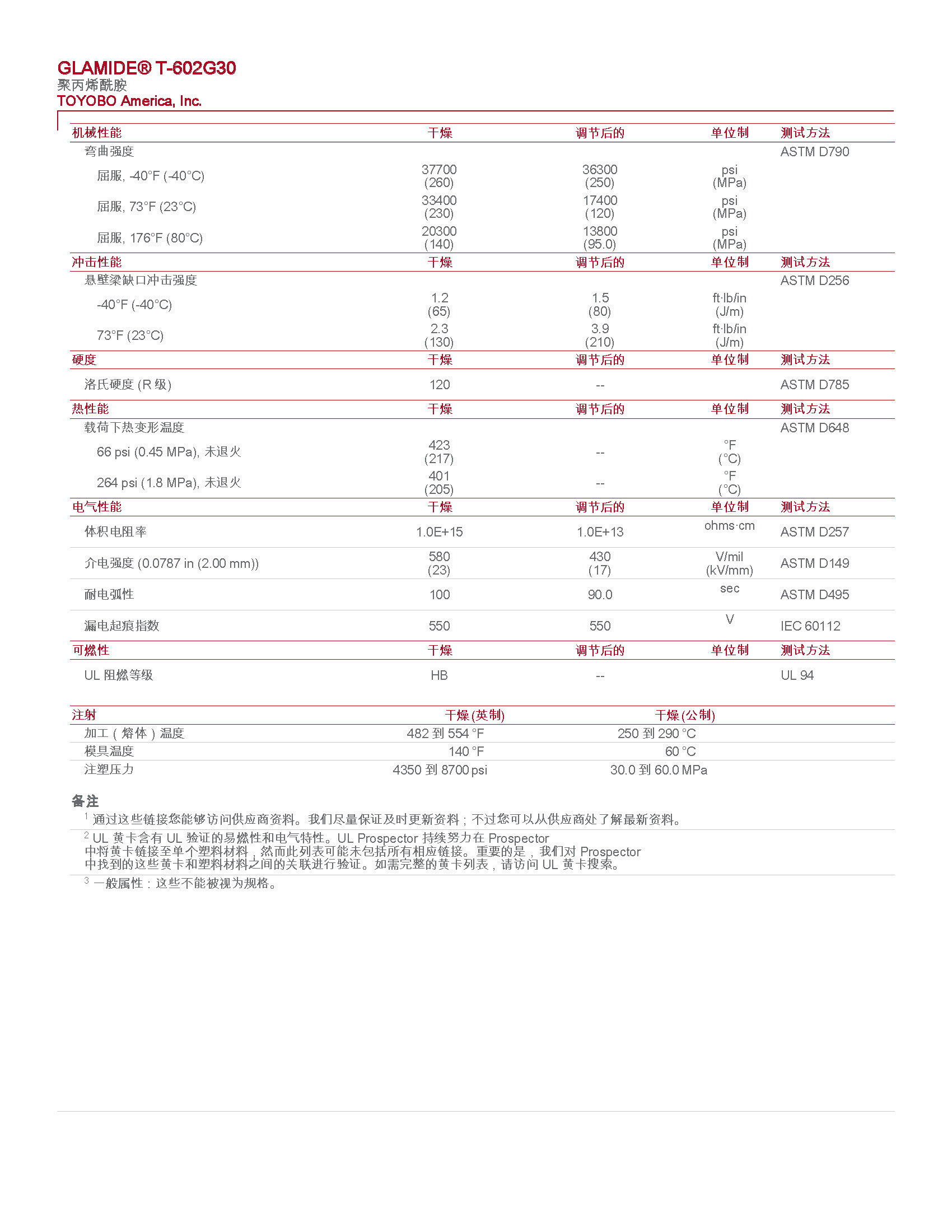 pdf_页面_2.jpg