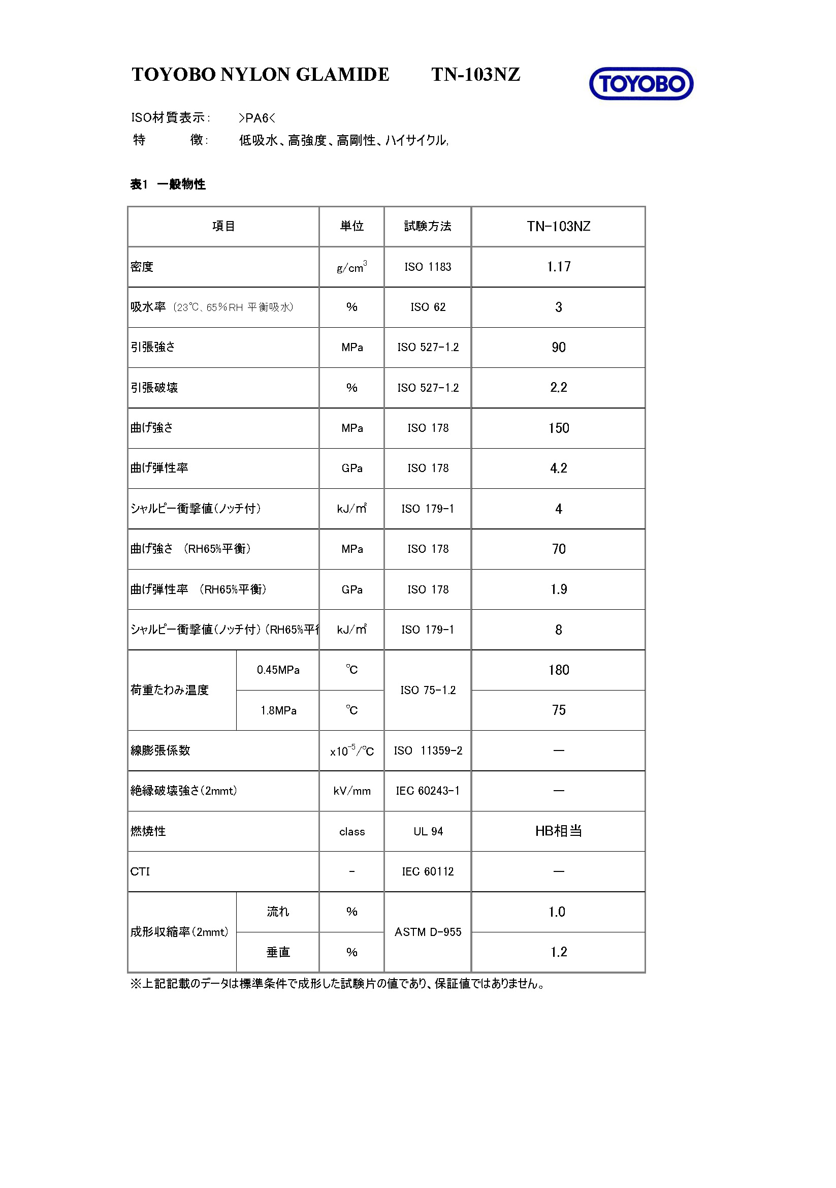 PA6-MD TN-103NZ新書式_页面_2.jpg